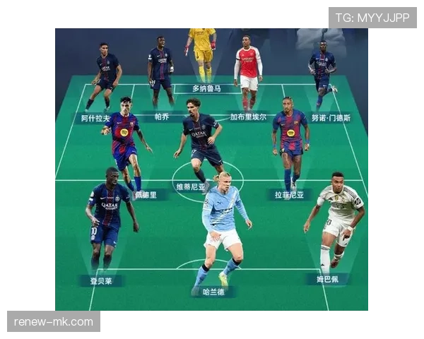 传奇球星同台亮相，共揭晓足球历史最佳阵容引热议