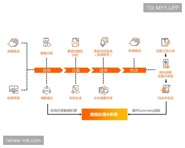 福登技术细腻与身体对抗能力的同步进化路径解析
