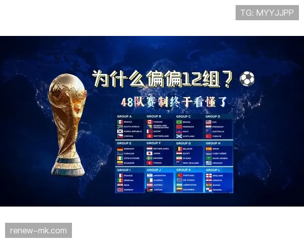 2026世界杯小组规则怎么算